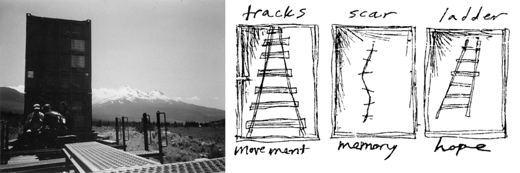 Introduction to Maps on the Other Side